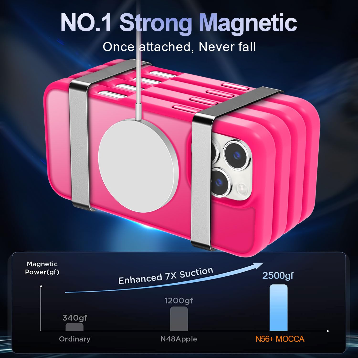 Mocca Strong Magnetic For Iphone 16 Pro Max Phone Case, [Compatible With Magsafe][16Ft Mil Grade Drop Protection] Slim Thin Tran