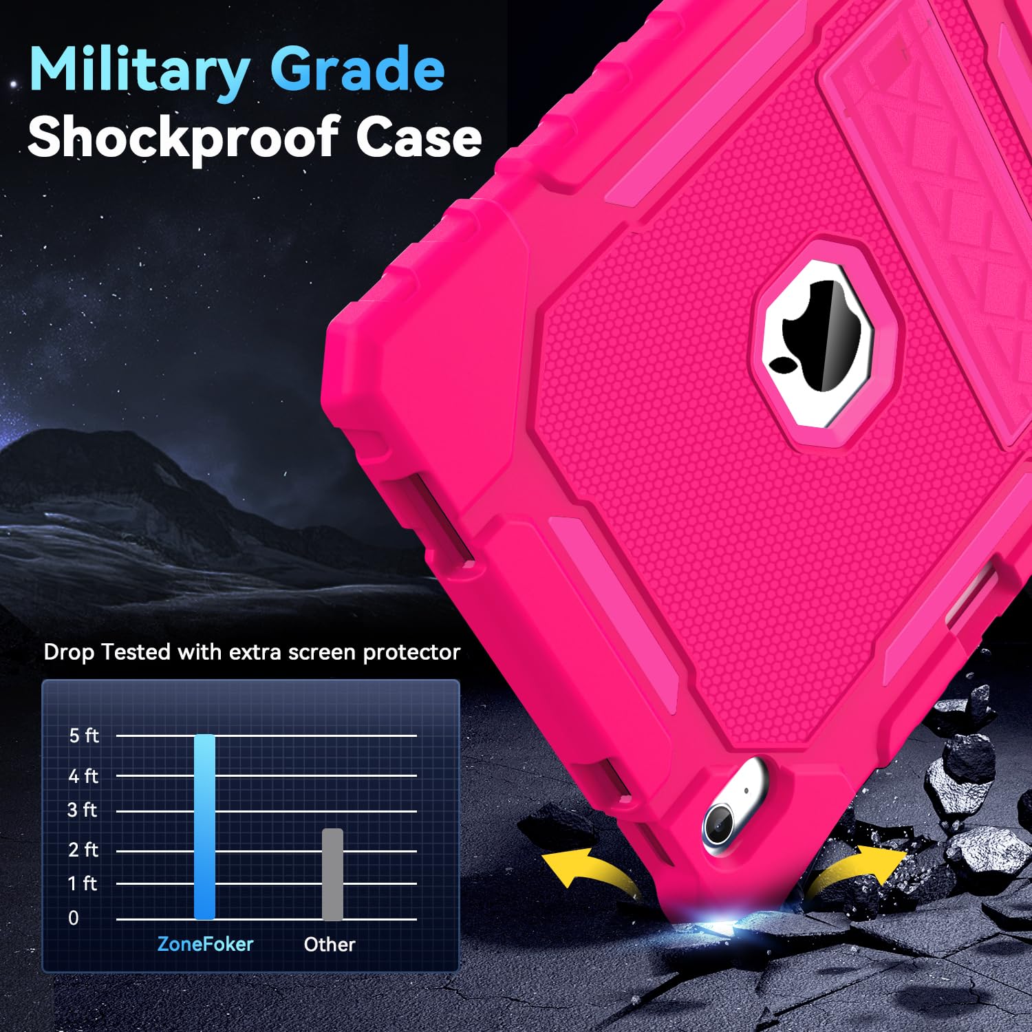 Grifobes Case For Ipad 10Th Generation 2022(10.9 Inch), Heavy Duty Military Grade Shockproof Rugged 10.9'' Cover With Built In S
