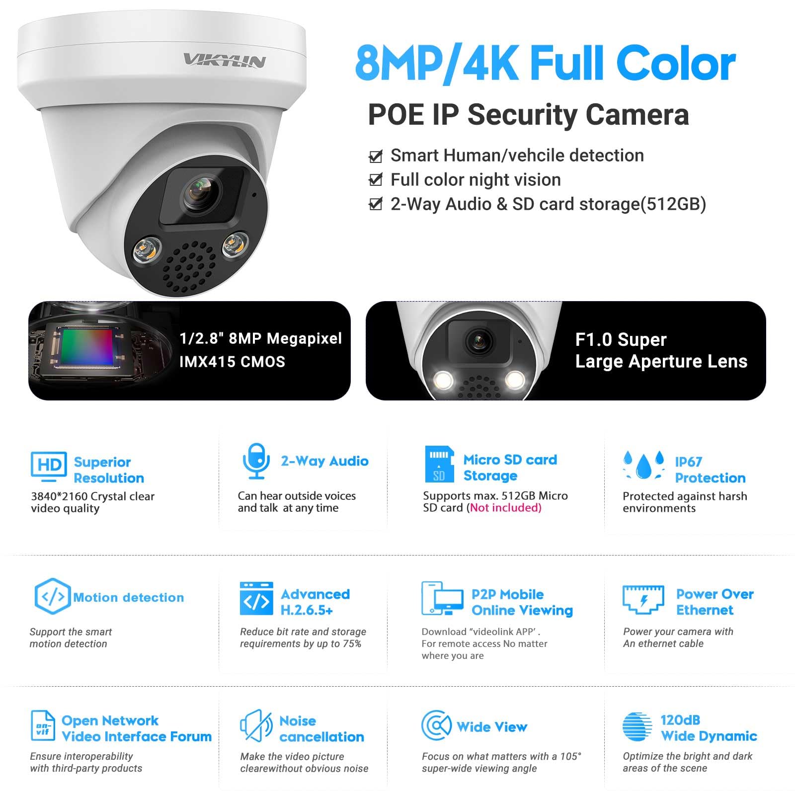 Vikylin 4K 8Mp Poe Ip Ai Security Camera,98Ft Full Color Night Vision,F1.0 Super-Aperture Lens,2-Way Audio,Sd(512Gb), Human/Vehi