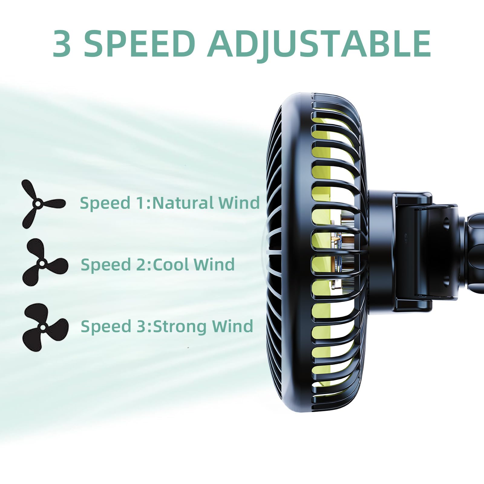 Nediea Car Fan For Back Seat 2000Mah, Rear Seat Fans, Adjustable Dual Head Usb Cooling Air Fans, Portable Fans For Car With 3 Speeds, Car Seat Fan, Suitable For Kids Dogs