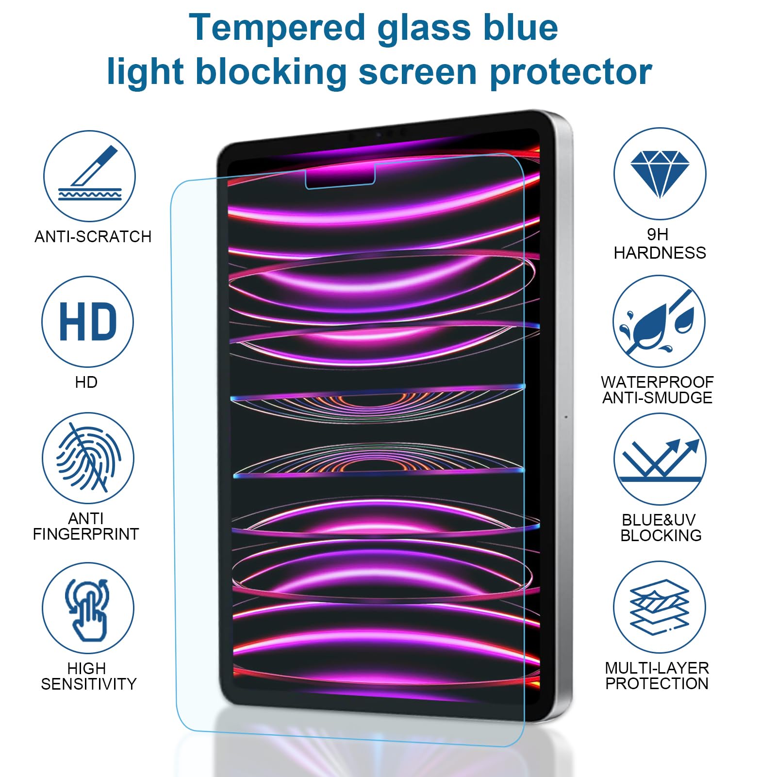 2 Pack Tempered Glass & Anti Blue Light Screen Protector For Ipad Pro 12.9'' 6Th/5Th/ 4Th/3Rd,9H Hardness/Bubble Free/Scratch Re