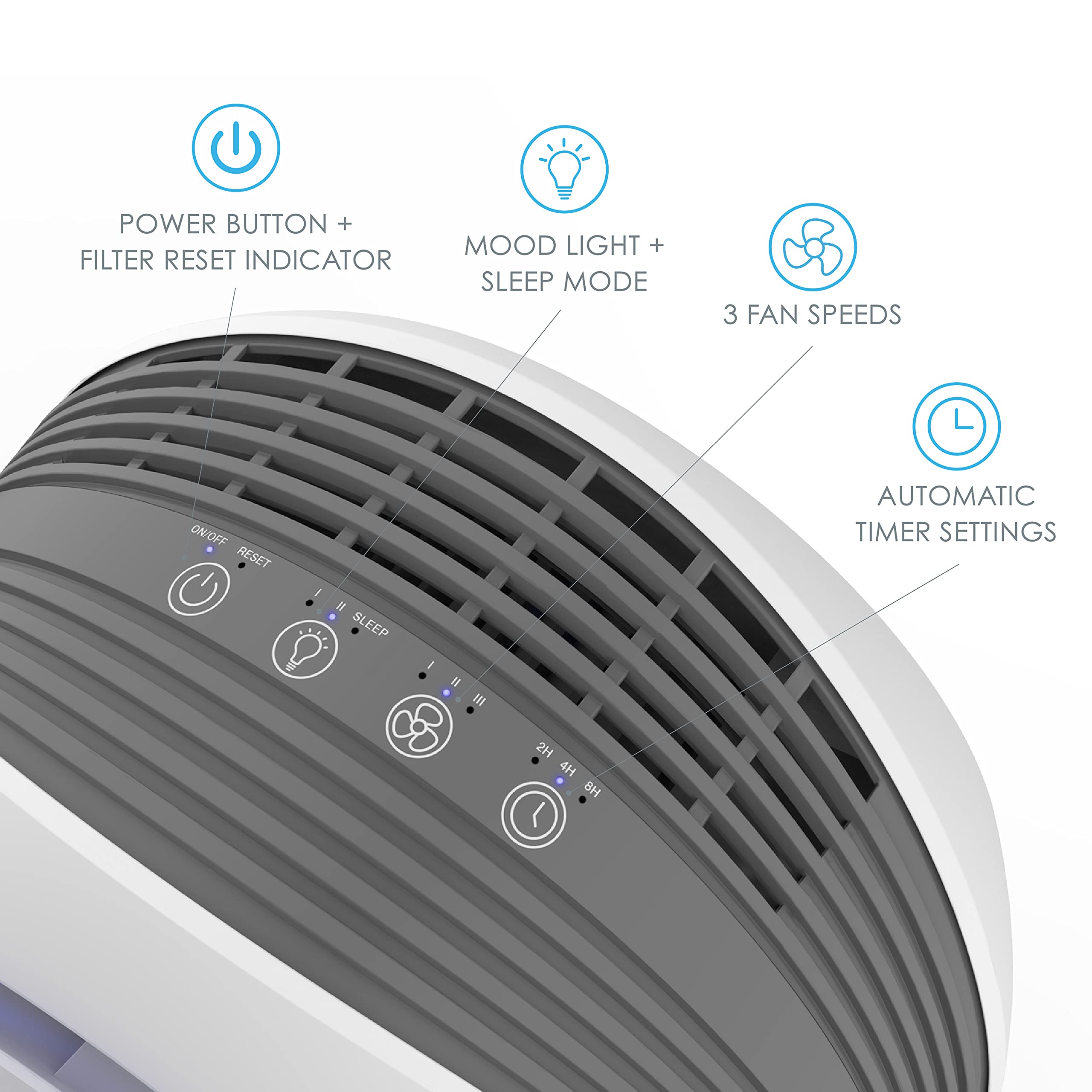Pure Enrichment Purezone Halo Medium Room Air Purifier, 2 Stage Filtration, Purifies Air Of Smoke, Pollen, Dust, And Pet Hair