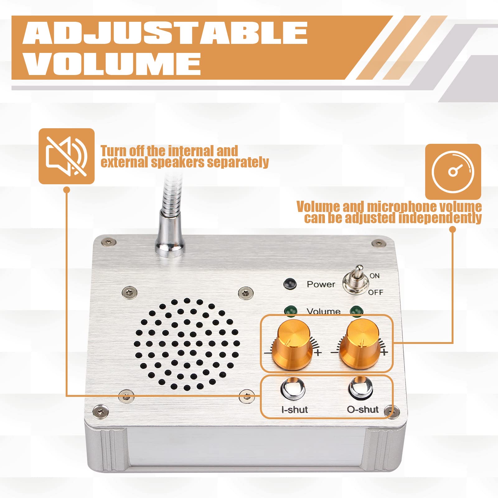 Retekess Tw104 Two Way Intercom, Full Duplex Intercom System With Clear Sound, Intercom System For Dining Car, Indoor, Hospital