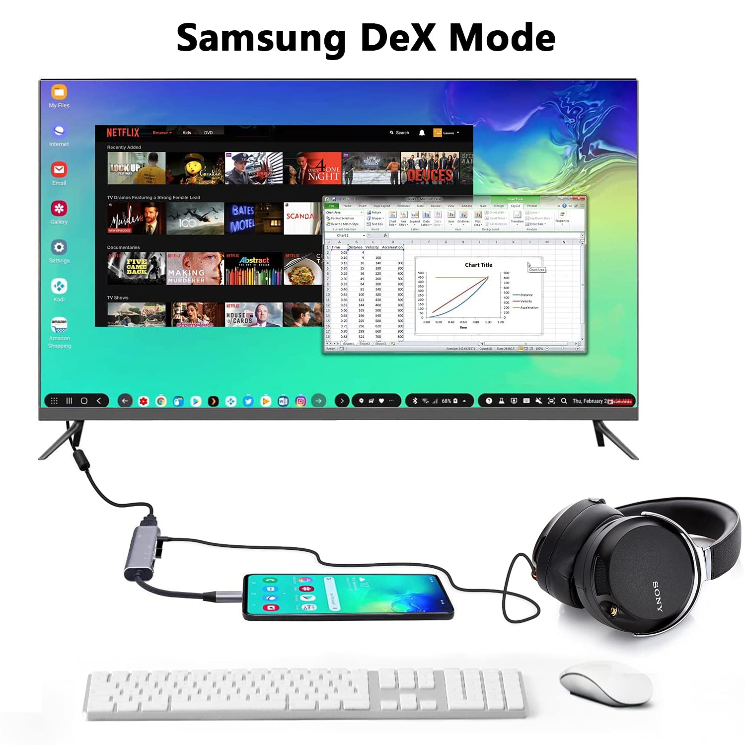 GKEAPZA USB C to HDMI Adapter - 4K HDMI, Type-C Hub, 3.5mm Audio Jack, PD 60W, Model F402, Compatible with Galaxy S25