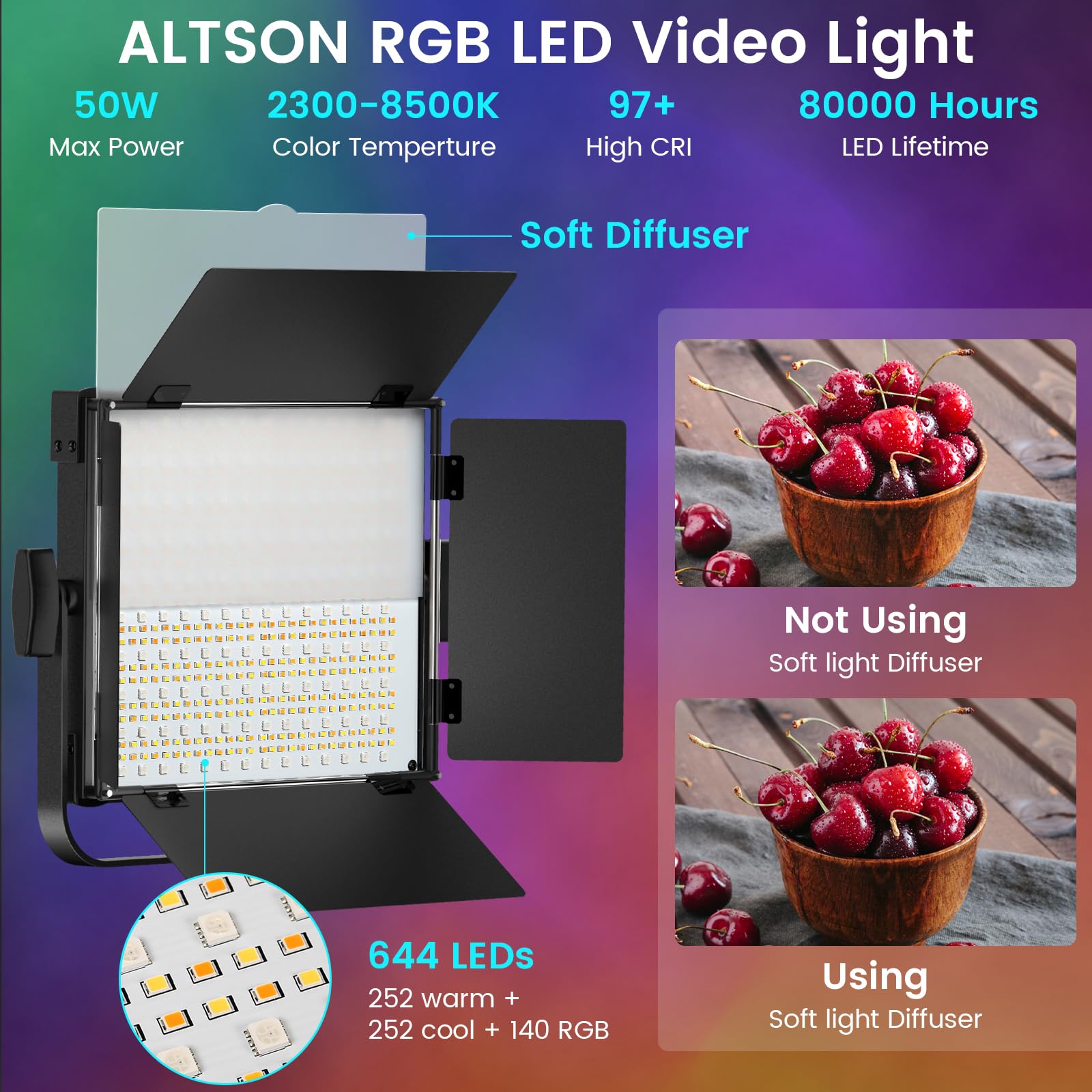Rgb Photography Video Lighting Kit, 50W Bi Color Energy Saving Led Video Studio Lights With 2300K~8500K Dimmable Cri 97+ For Fil
