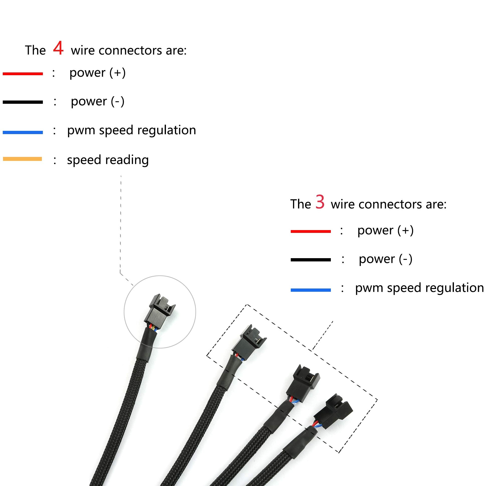 Dzs Elec 4Pin 1 To 4 Ways Pwm Fan Splitter Cable Black Sleeved Fan Power Extension Cable 4Pin Female To 4X 4Pin Male 27Cm/10.5 I