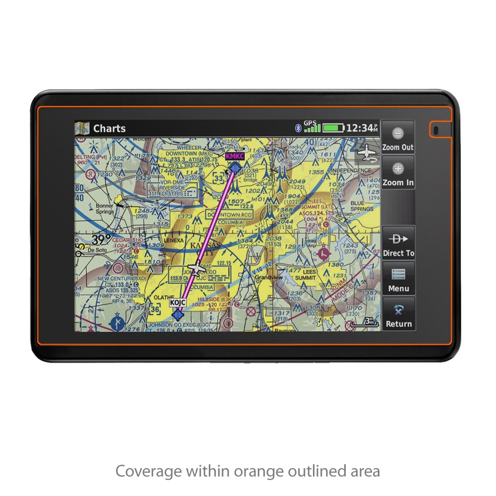 Boxwave Screen Protector Compatible With Garmin Aera 660   Cleartouch Crystal (2 Pack), Hd Film Skin   Shields From Scratches Fo