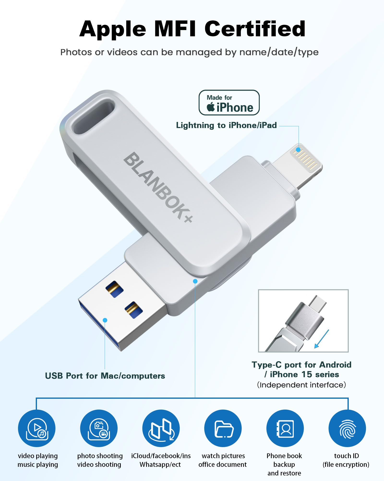Mfi Certified 128Gb Photo Stick For Iphone Flash Drive,Usb Memory Stick Thumb Drives High Speed Usb Stick External Storage Compa