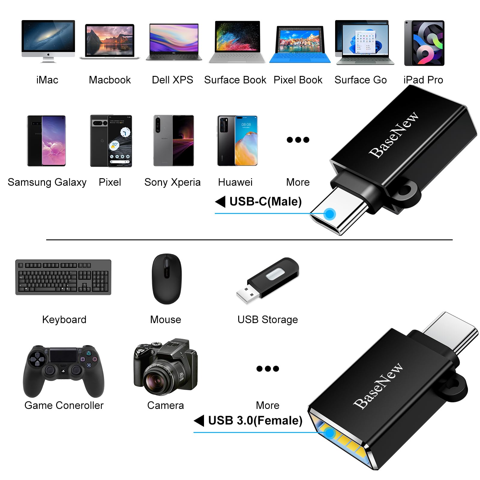 Basenew Usb C To Usb Adapter 6 Pack,Usb To Usb C Adapter,Usb C To Usb Adapter,Type C To Usb Adapter,Usb C Male Usb Female Otg Ad