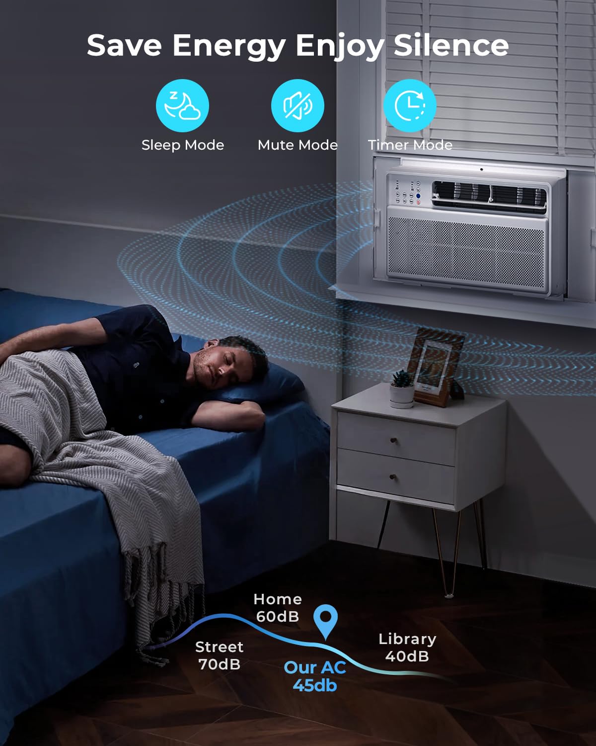 Electactic 12000Btu Smart Inverter Window Air Conditioner Ac Unit, App & Remote Control, Cools Rooms Up To 550 Sq. Ft, 6 Modes,