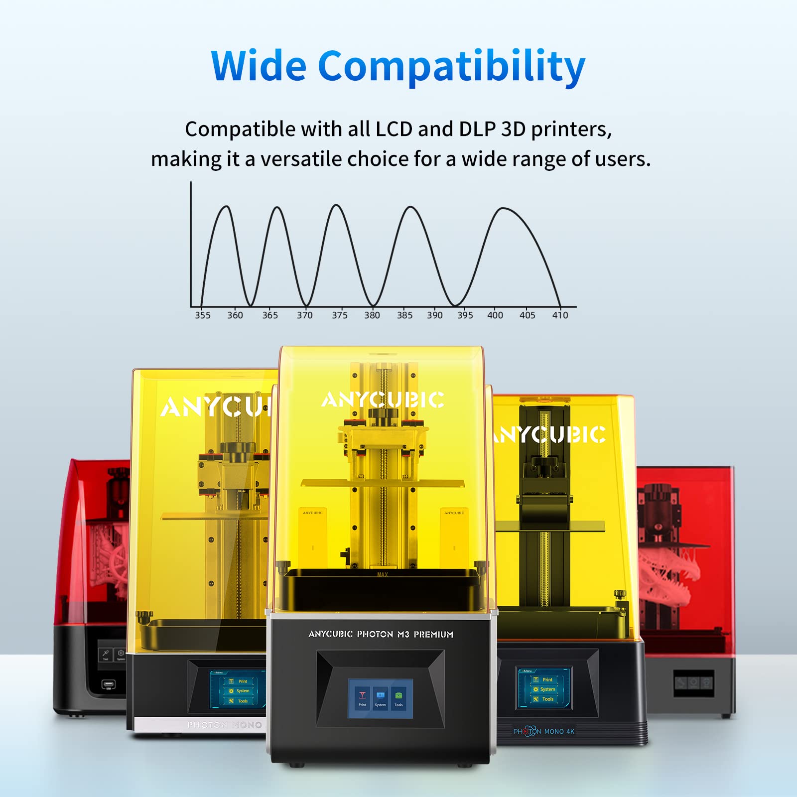 Anycubic 3D Printer Resin, 405Nm Sla Uv Curing Resin With High Precision And Quick Curing & Excellent Fluidity For Lcd 3D Printi