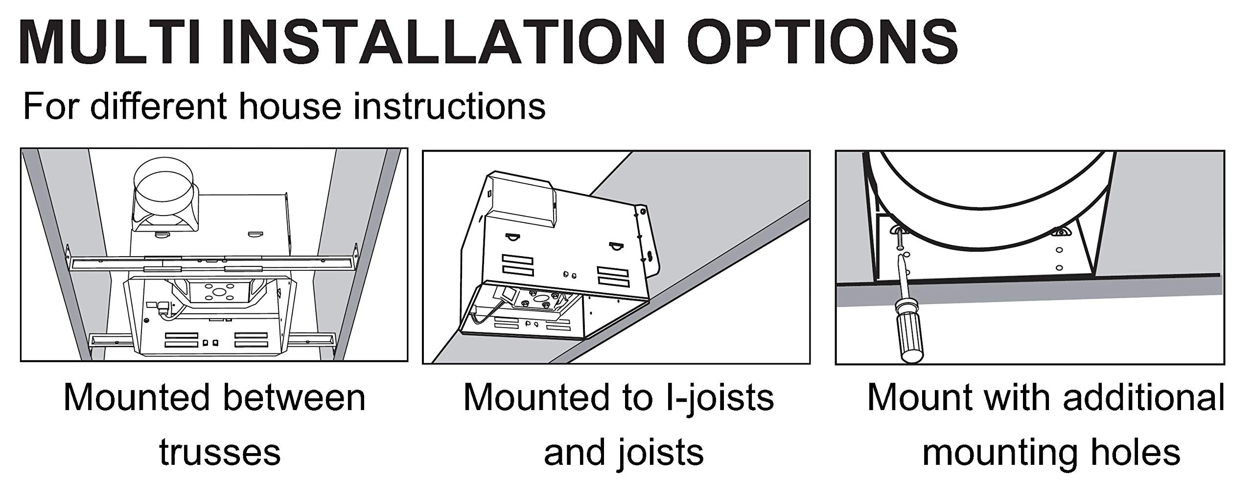Kaze Appliance Sep120H | 120 Cfm | 0.3 Sone | Humidity Sensing | Energy Star-Certified Energy-Saving Ultra Quiet Bathroom Exhaus