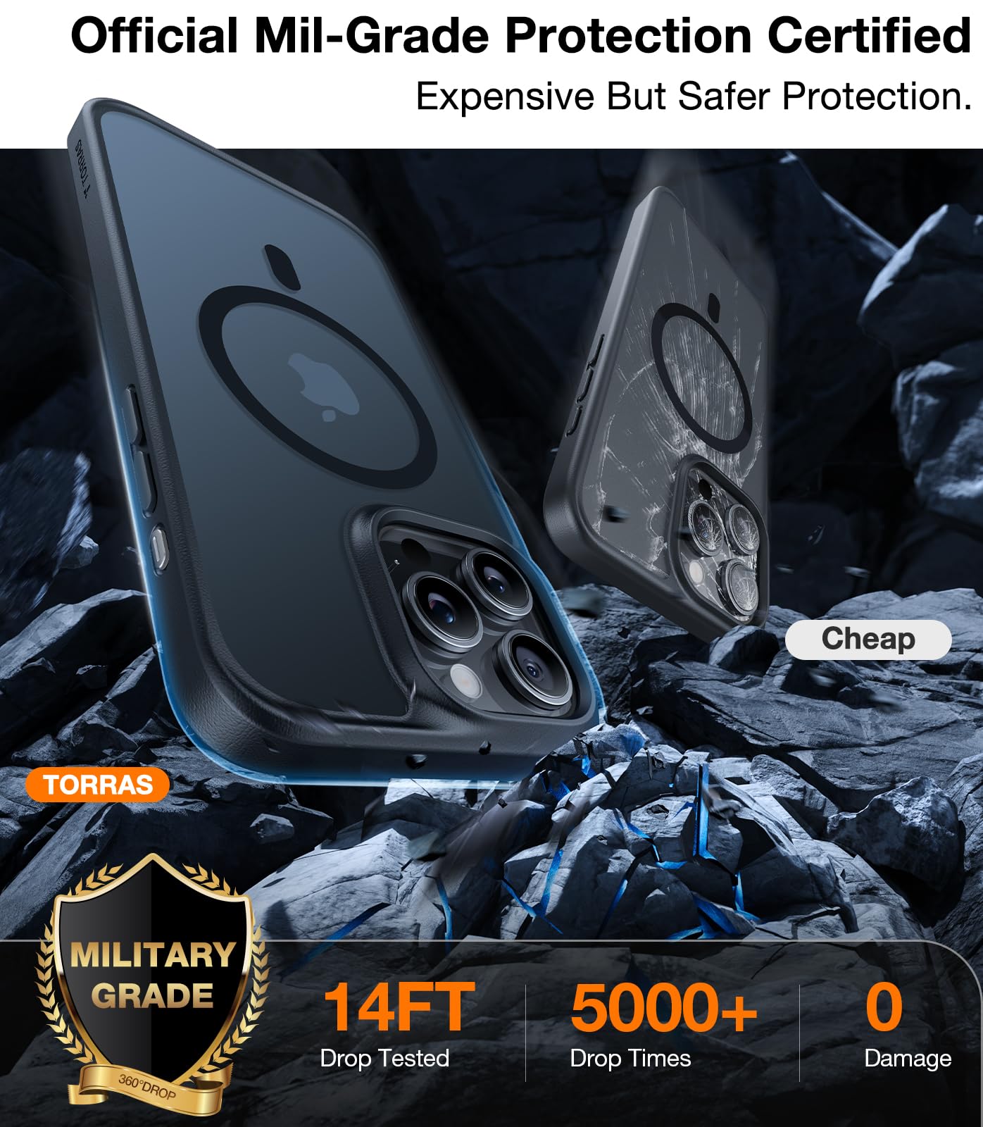 Torras Magnetic Guardian Designed For Iphone 15 Pro Max Case, [Military Grade Drop Tested] [Compatible With Magsafe] Slim Froste