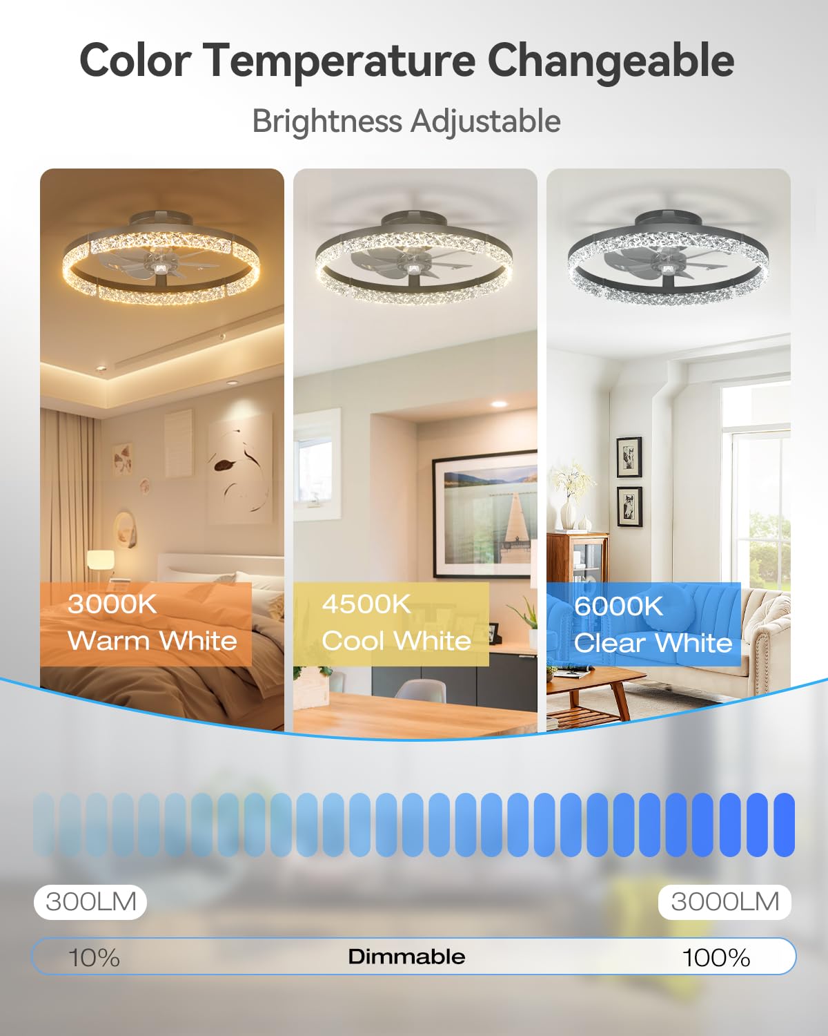 Addlon Ceiling Fans With Lights And Remote, 20 Low Profile Ceiling Fans, 3000-6000K Dimmable Modern Flush Mount Led Fan Light,