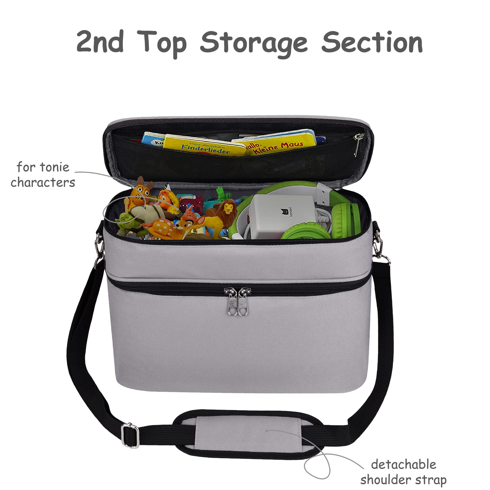 Bevegekos Storage Carrying Case Bag For Tonies/Storypods Accessories, For Tonie Characters, Charging Station & Headphone, Case O