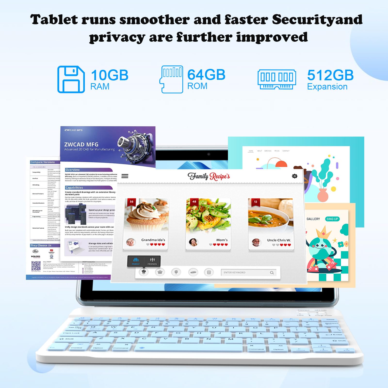 Android 13 Tablet With Keyboard, 10.1 Inch 10Gb Ram+64Gb Rom 2024 Newest 2 In 1 Tablets With Case Mouse Stylus, 1.8Ghz Quad Core