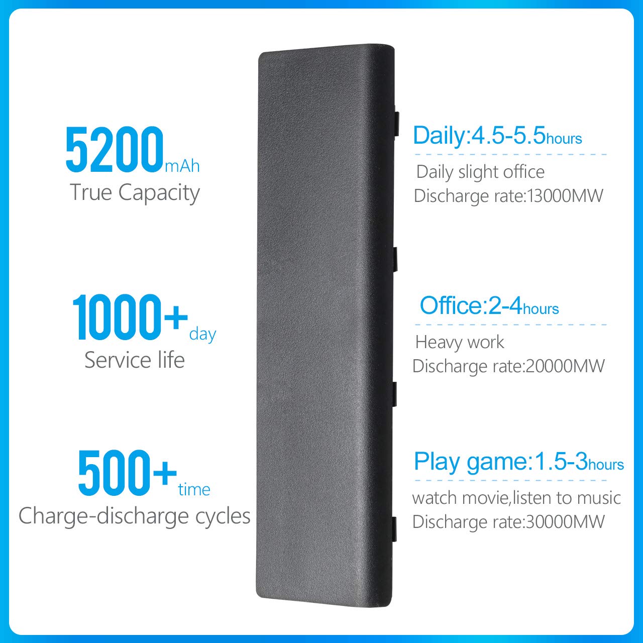 P106 P109 710417 001 Laptop Battery For Hp Pi06 P106 710416 001 Envy Pavilion Touchsmart 14 15 17 Notebook Hp Pavilion 17 17 E01