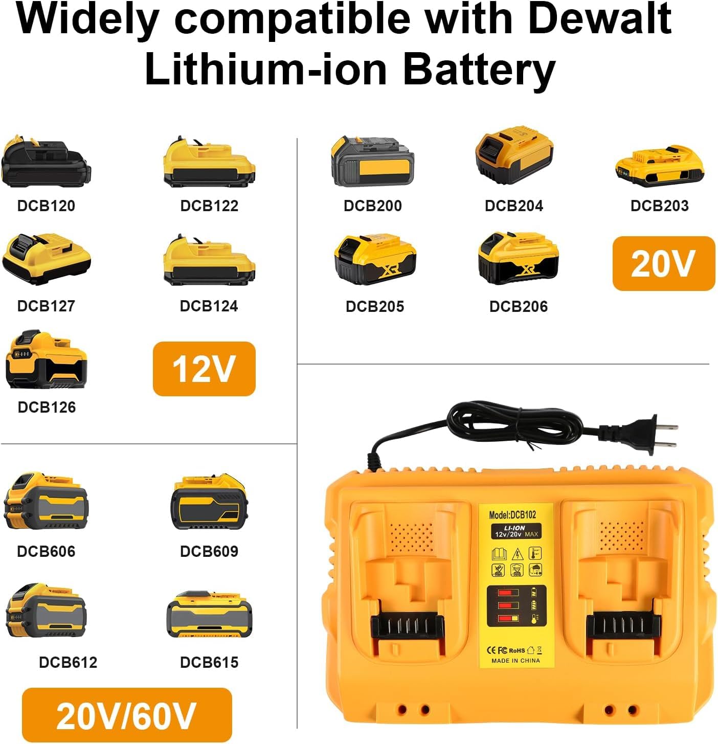 Teenpower 12/20V Max Battery Charger Replacement For Dewalt Dcb102 Compatible With 12V 20V Max Lithium Battery Dcb124 Dcb203 Dcb