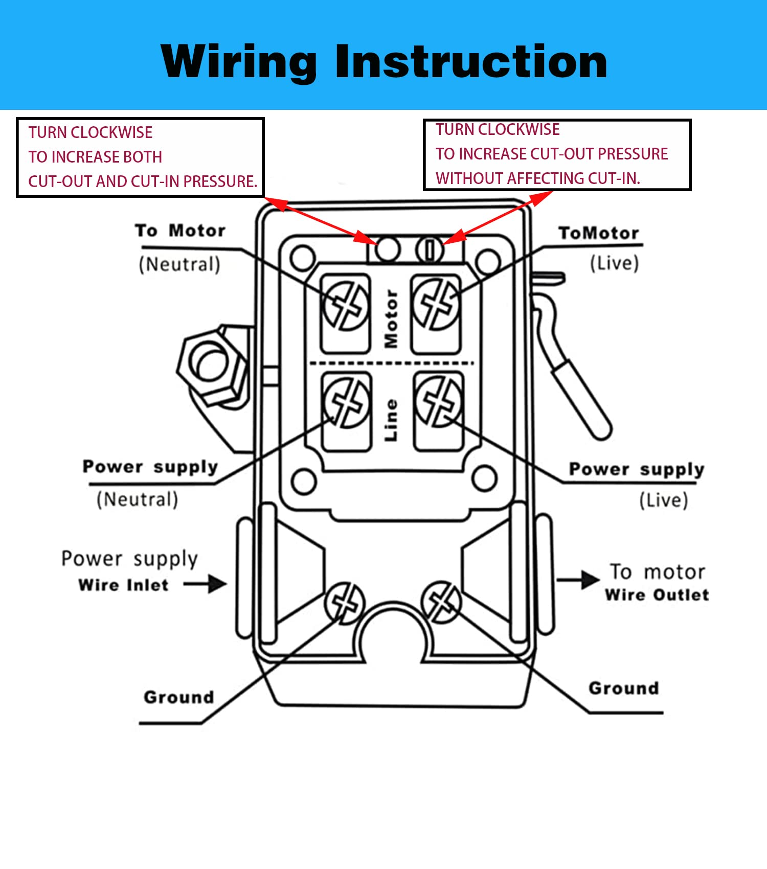Huivlei Heavy Duty Air Compressor Pressure Switch Control 90-125 psi, Single Port, 26A Replacement for Durable Performance