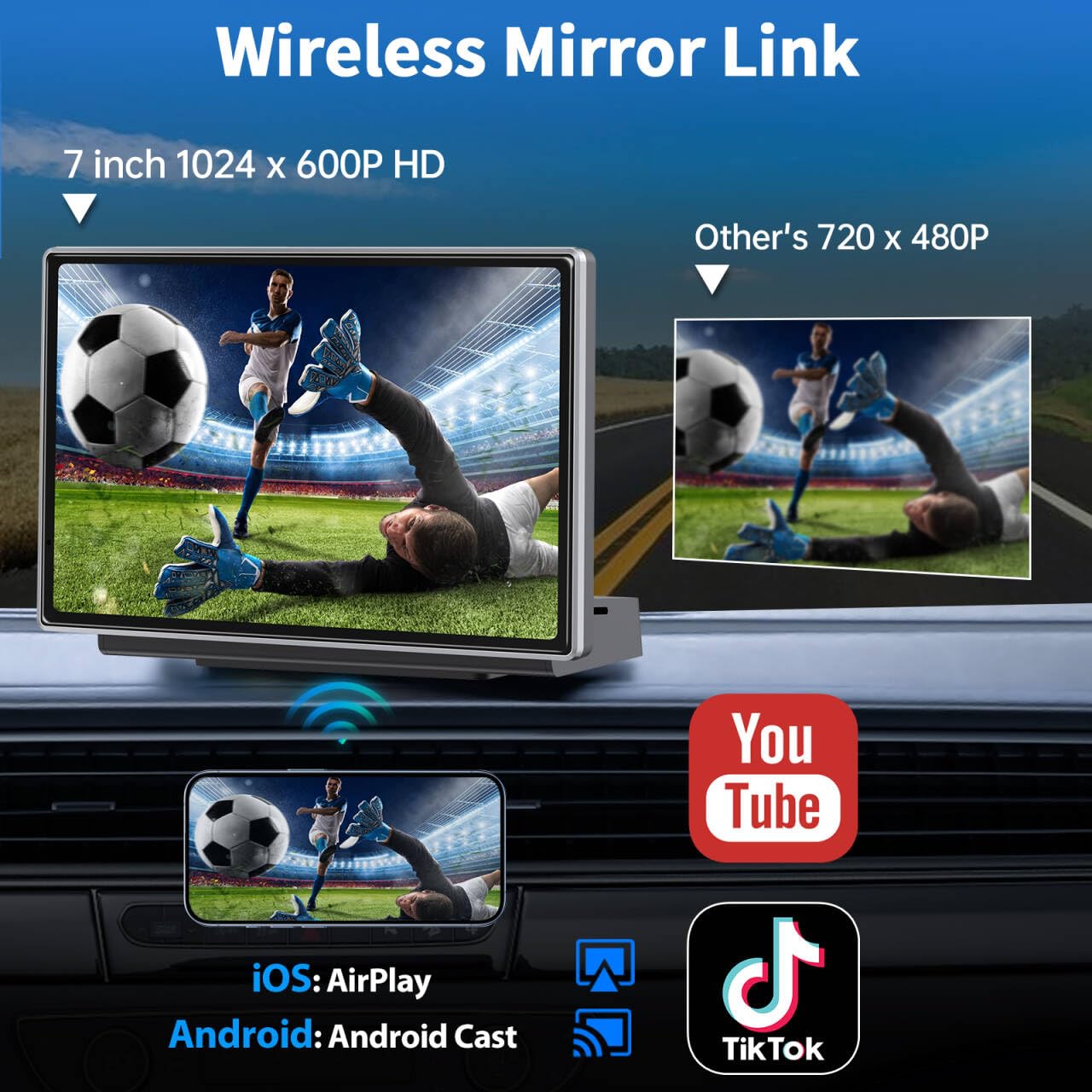 Wireless A Pple Car Play With Bluetooth, 7'' Portable A Pple Carplay & Android Auto Car Play Screen, With Gps Navigation/Mirror