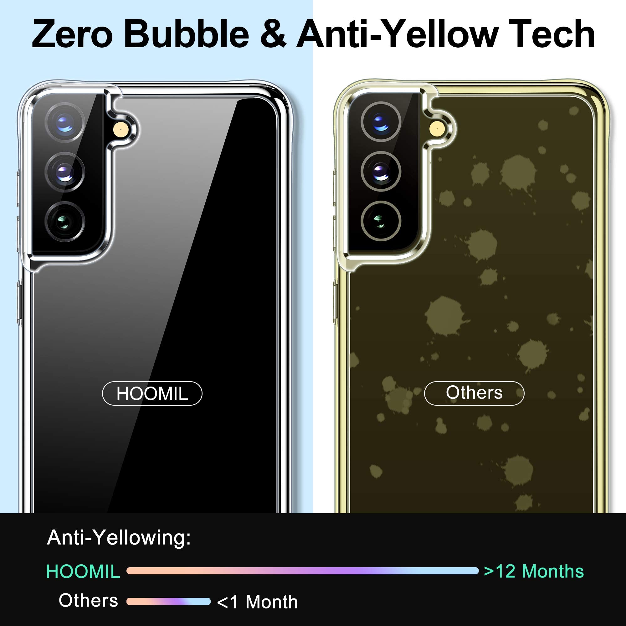 Hoomil Case For Samsung Galaxy S21 (Only, Not Fit Plus, Fe, Ultra), Non Yellowing, Drop Protection, Anti Scratch Transparent Har