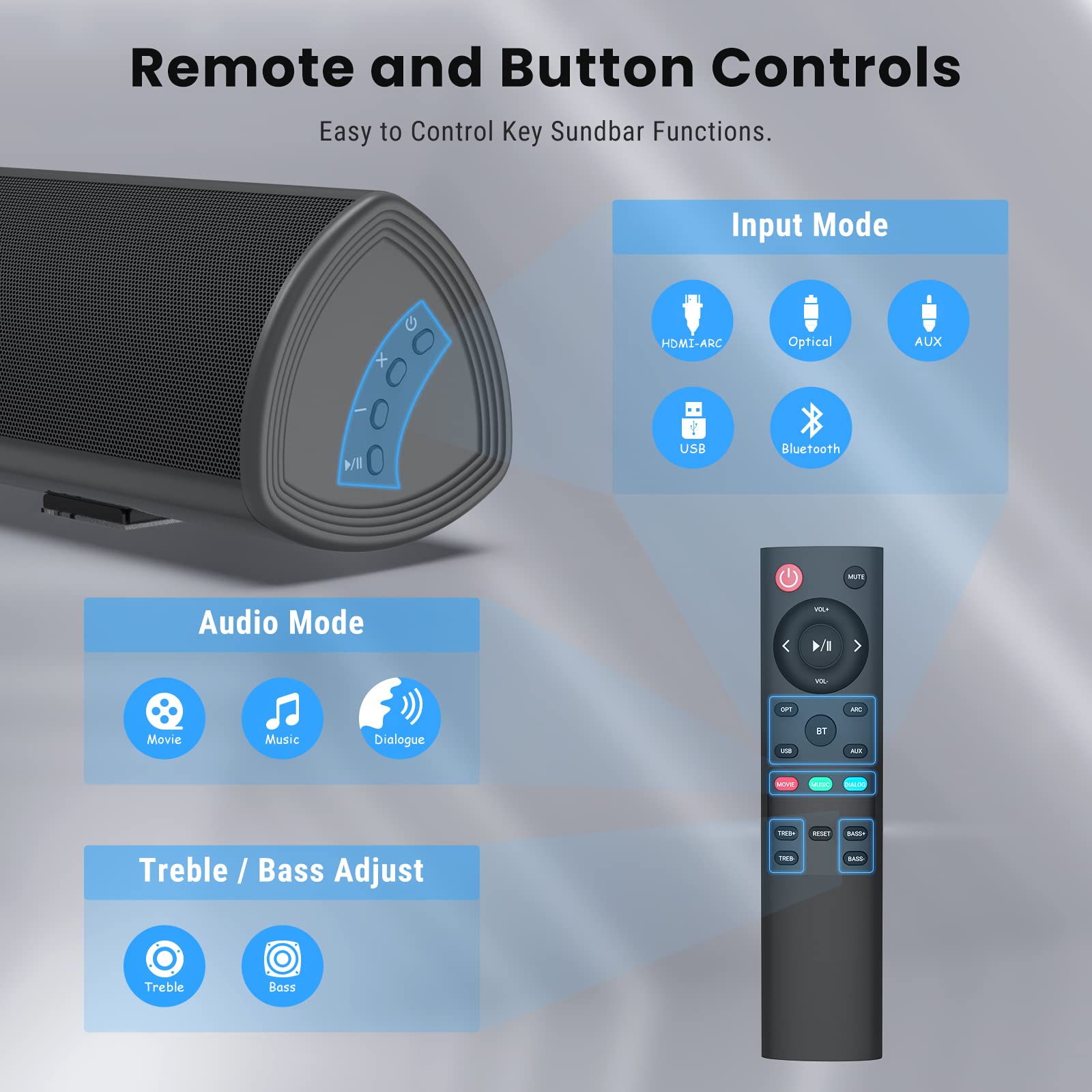 Sound Bar, Bestisan 80W Home Theater Soundbar System With Hdmi-Arc Function, Wired And Wireless Bluetooth 5.0 Audio Speaker (Tre