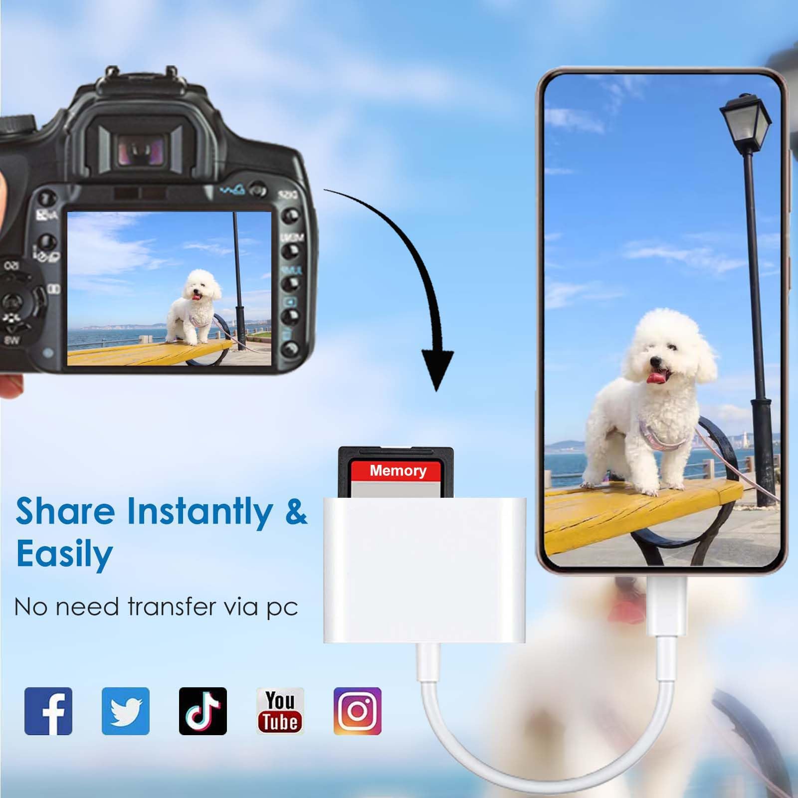 Sd Cf Card Reader For Iphone Ipad 3 In 1 Lightning To Sd Cf Tf Memory Card Reader Adapter Camera Card Reader Compatible With Iph