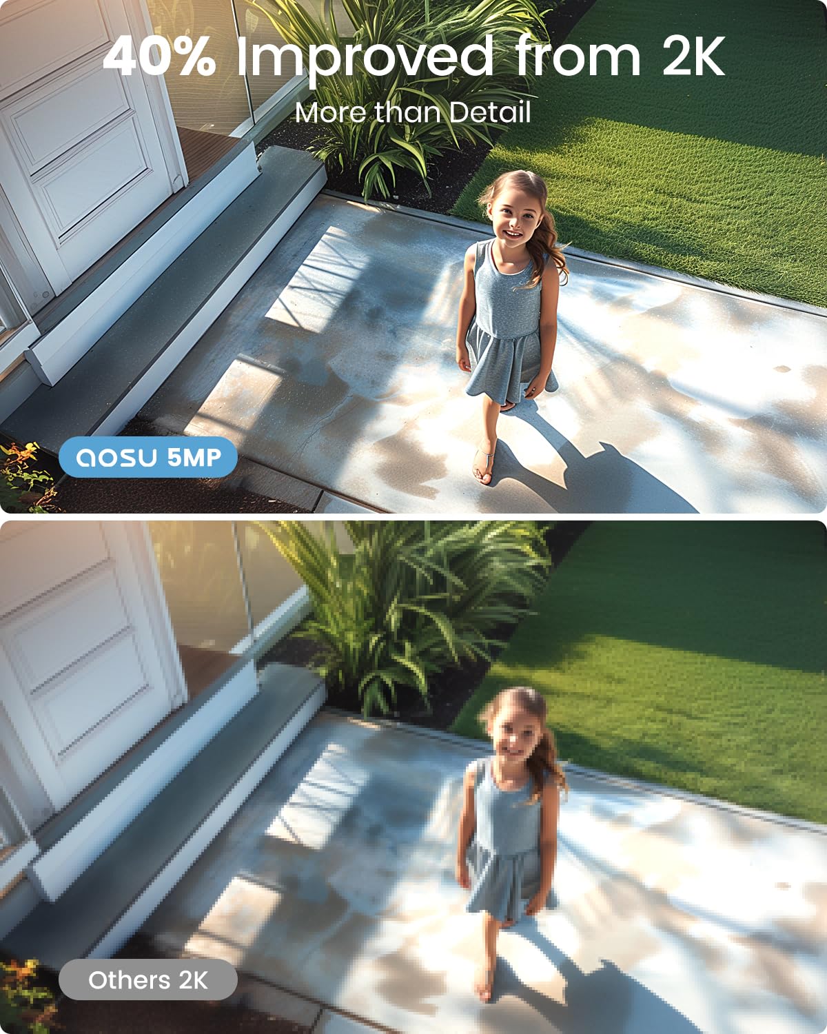 Aosu 3K/5Mp Solar Security Cameras Wireless Outdoor, Ultra Wide Angle, Cam To Cam Track & Sync, Home Security System With Color Night Vision, Spotlight Smart Alarm, No Subscription, 2.4G & 5G Wifi