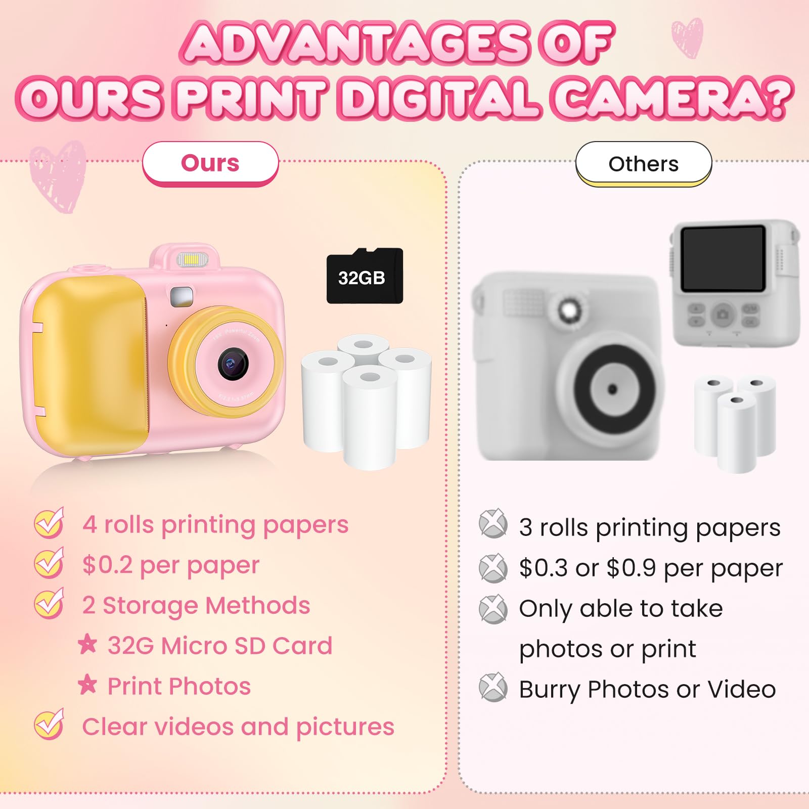 Instant Print Digital Camera, Kids Camera With 32Gb Card, Christmas Birthday Gifts For Kids Age 3 12, Fhd 1080P Video Camera For
