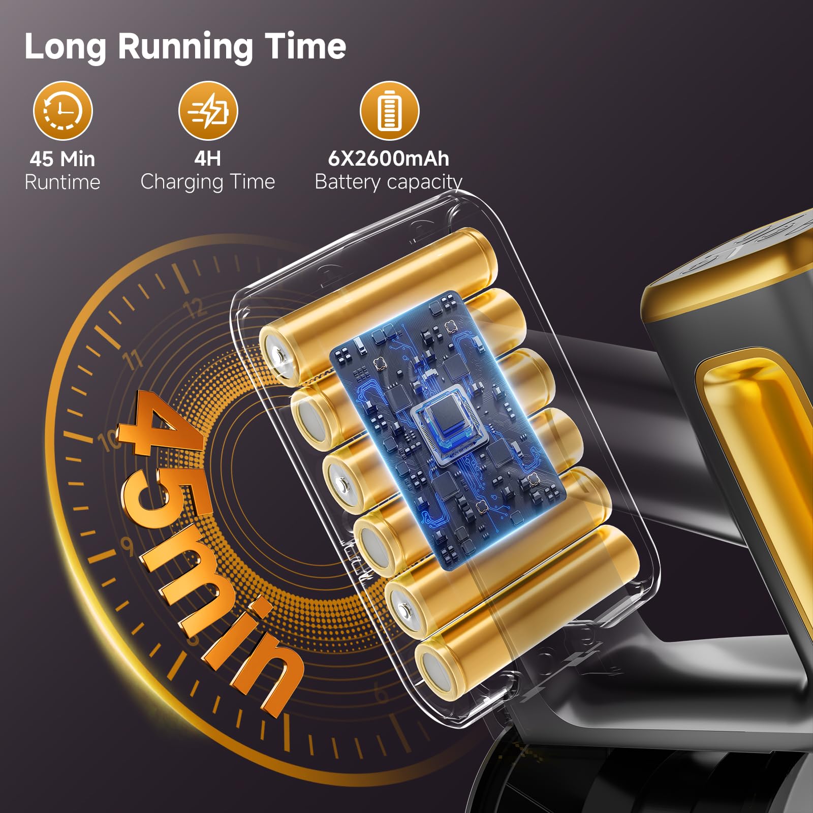 Vaconly Cordless Vacuum Cleaner, 8 In 1 Powerful Stick Vacuum With 45Min Runtime, Anti-Tangle Vacuum Cleaners For Home, Lightwei