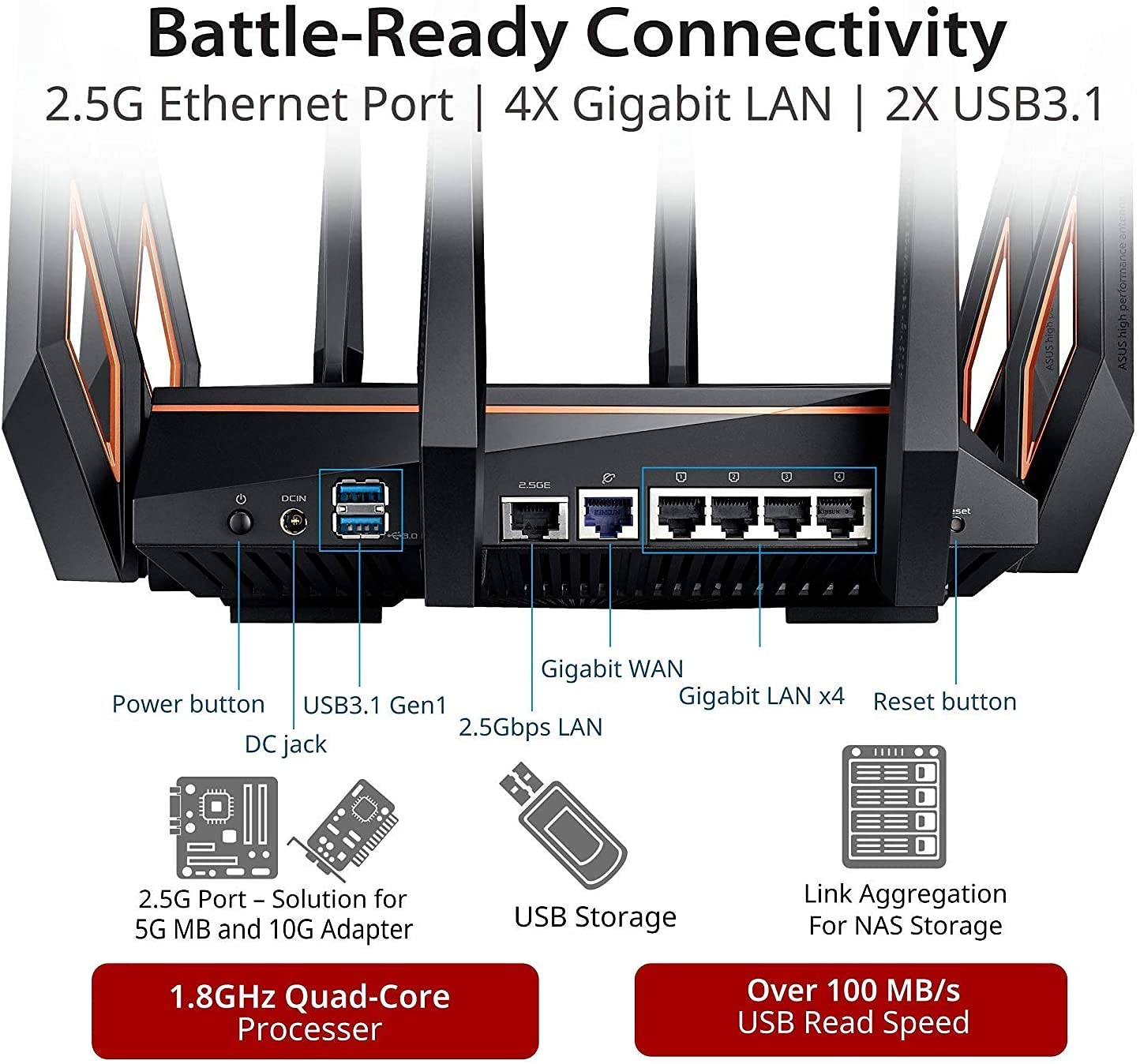 Asus Rog Rapture Wifi 6 Wireless Gaming Router (Gt Ax11000)   Tri Band 10 Gigabit, 1.8Ghz Quad Core Cpu, Wtfast, 2.5G Port, Aime