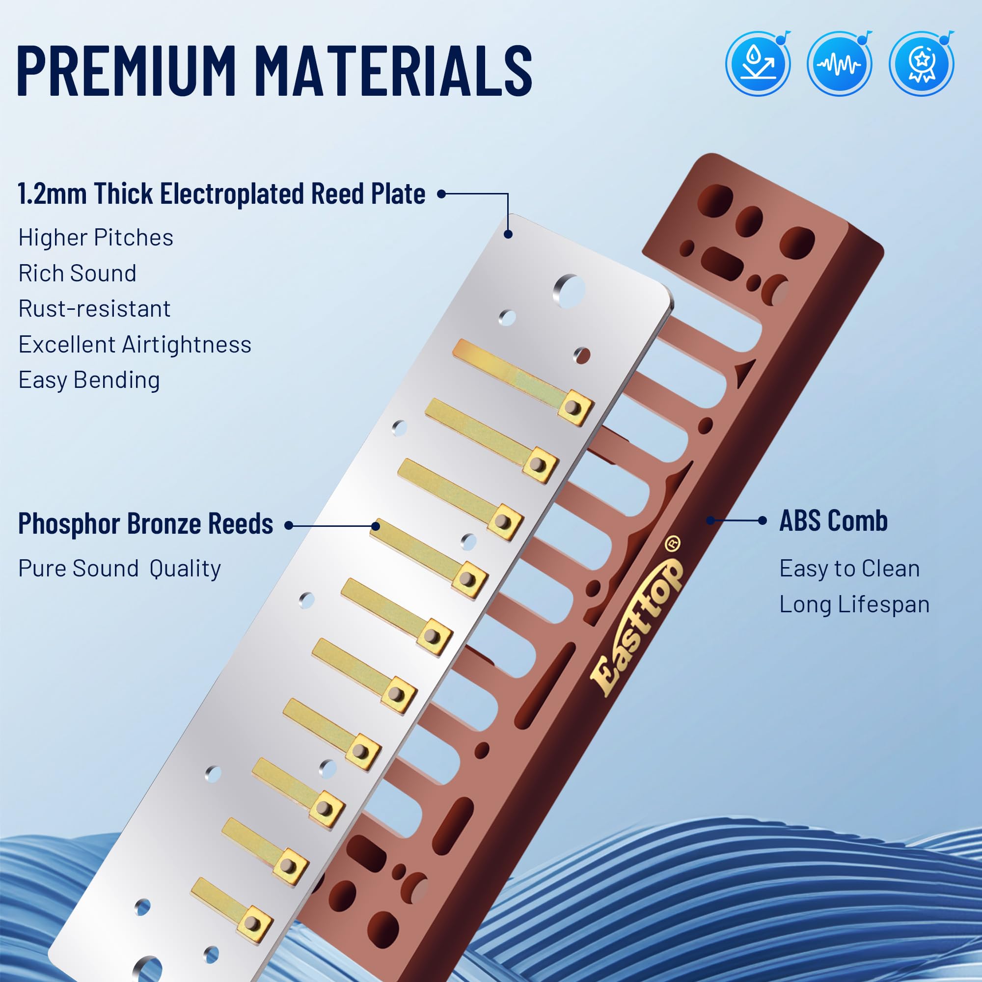 East Top Diatonic Harmonica Key Of F, 10 Holes 20 Tones 008K Diatonic Blues Harp Mouth Organ Harmonica With Blue Case, Standard