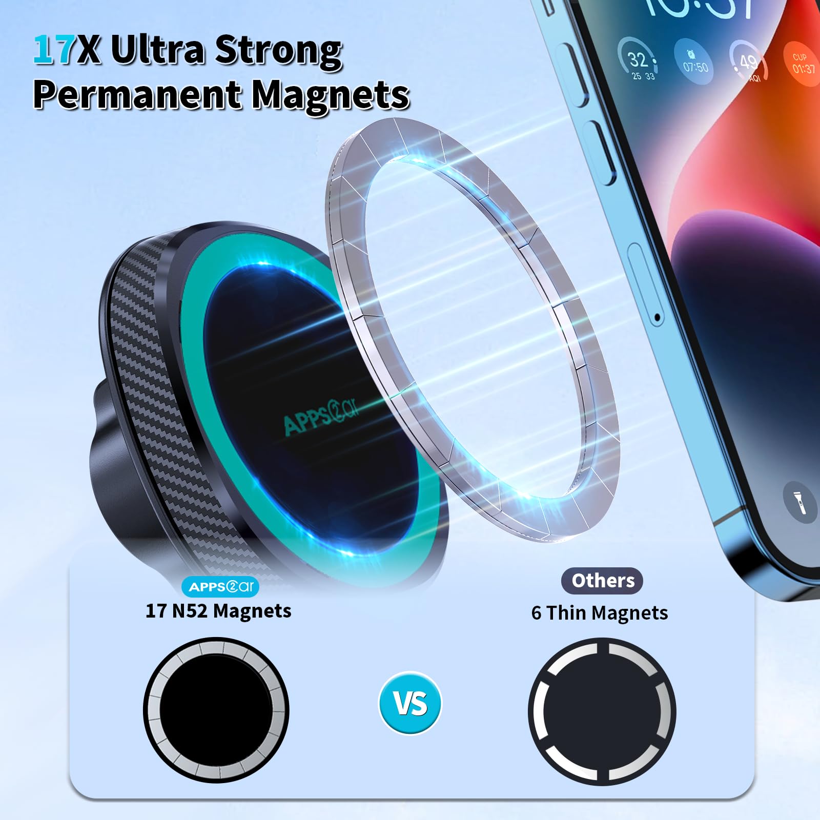 Apps2Car For Magsafe Car Mount, Magnetic Phone Holder For Dashboard Windshield Iphone Car Holder Compatible With Iphone 15 14 13