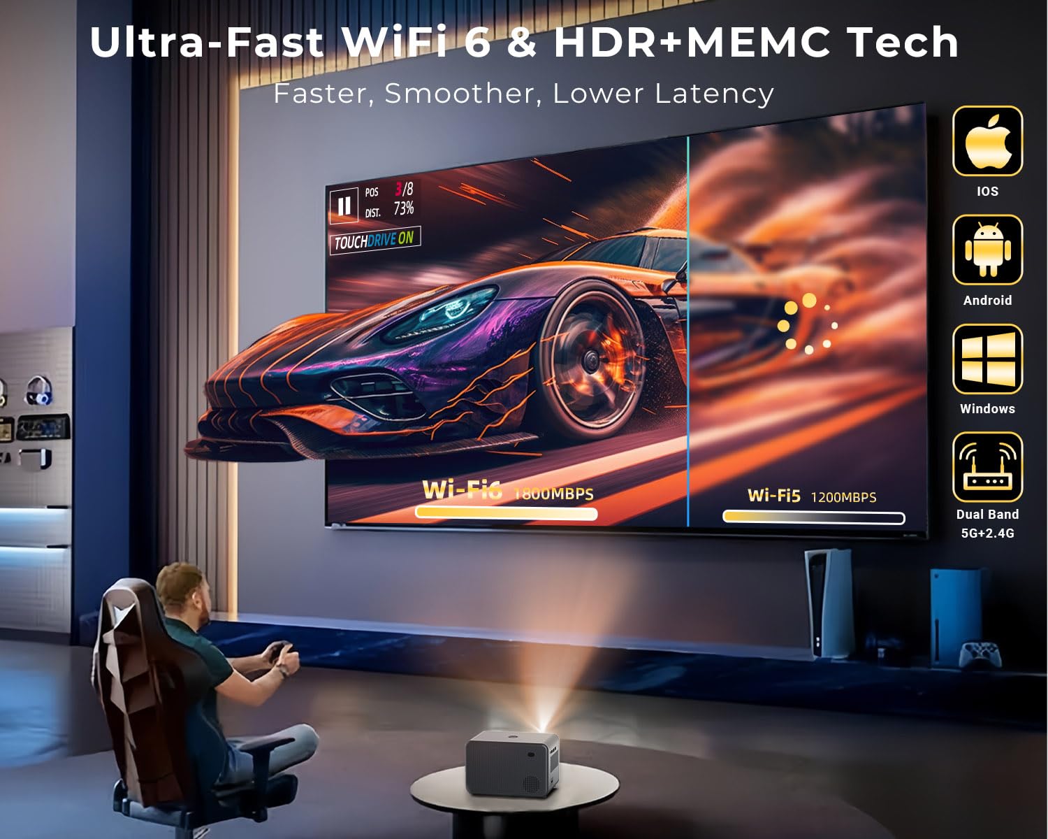 4K Projector Wifi Bluetooth Outdoor: Wifi6 Smart Movie Projector Built In Apps 850 Ansi Bt5.3 Electric Focus 4P4D Ppt Zoom 3D So