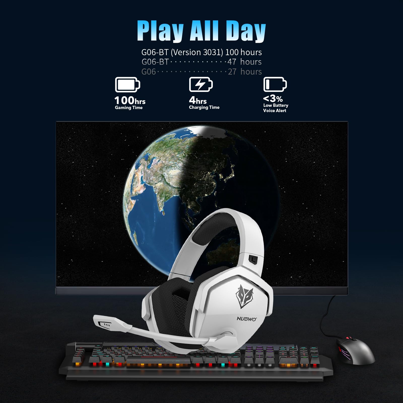 Nubwo G06 Dual Wireless Gaming Headset With Microphone For Ps5, Ps4, Pc   23Ms Low Latency Audio   100 Hour Of Playtime   50Mm D