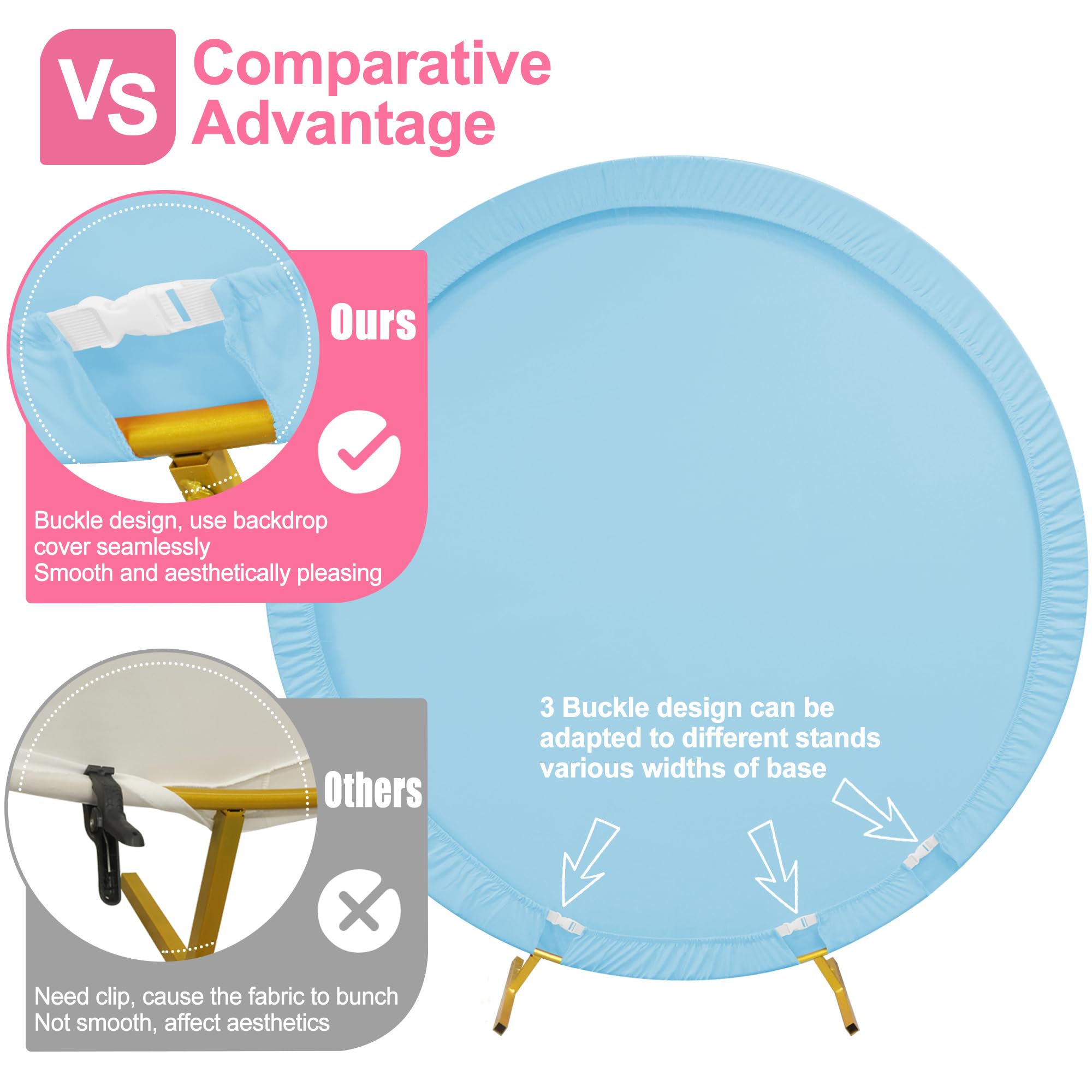 Putros 7.2Ft Round Backdrop Cover Dusty Blue Circle Arch Cover With Buckles Polyester Fitted Round Balloon Arch Cover For Weddin