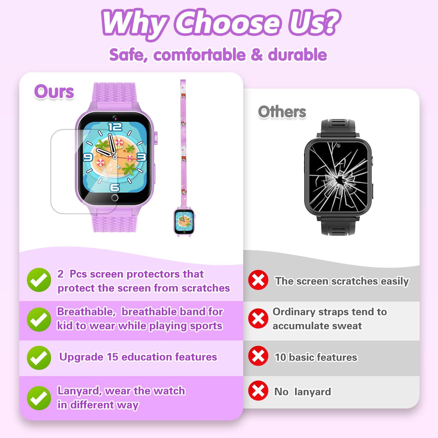 Smart Watch For Kids Girl Gift Ages 3-12, 2 Screen Protector, 26 Puzzle Games, Hd Camera Video Music Player Touchscreen Pedomete