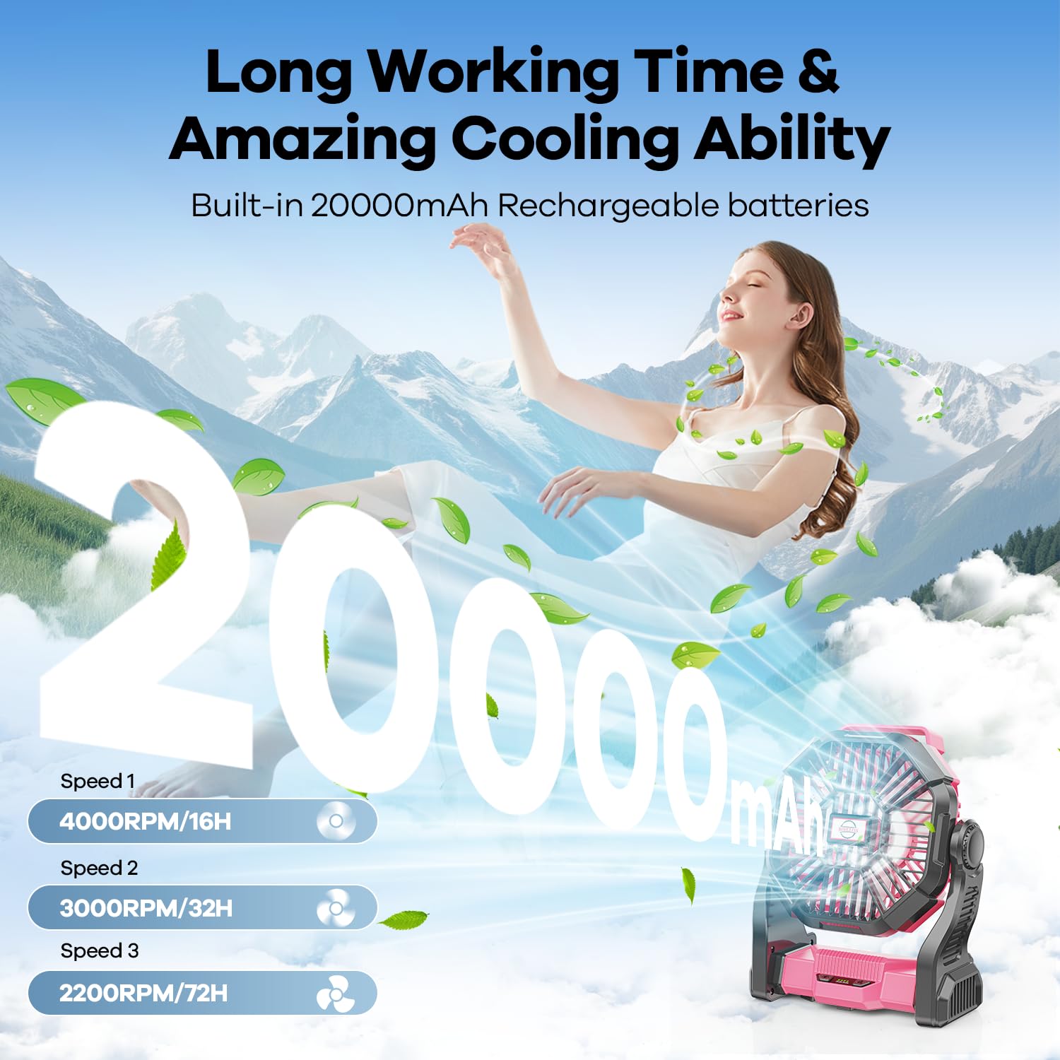 Dowilldo Camping Fan With Led Lantern, 20000Mah Portable Rechargeable Battery Powered Table Fan With Hook, Camping Gear For Picn