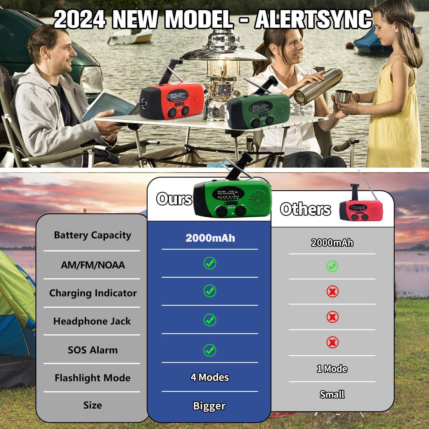 2000Mah Weather Emergency Radio, Portable Solar Am/Fm/Noaa Hand Crank Radio, Cell Phone Charger With Sos, 1W Led Flashlight, Hea