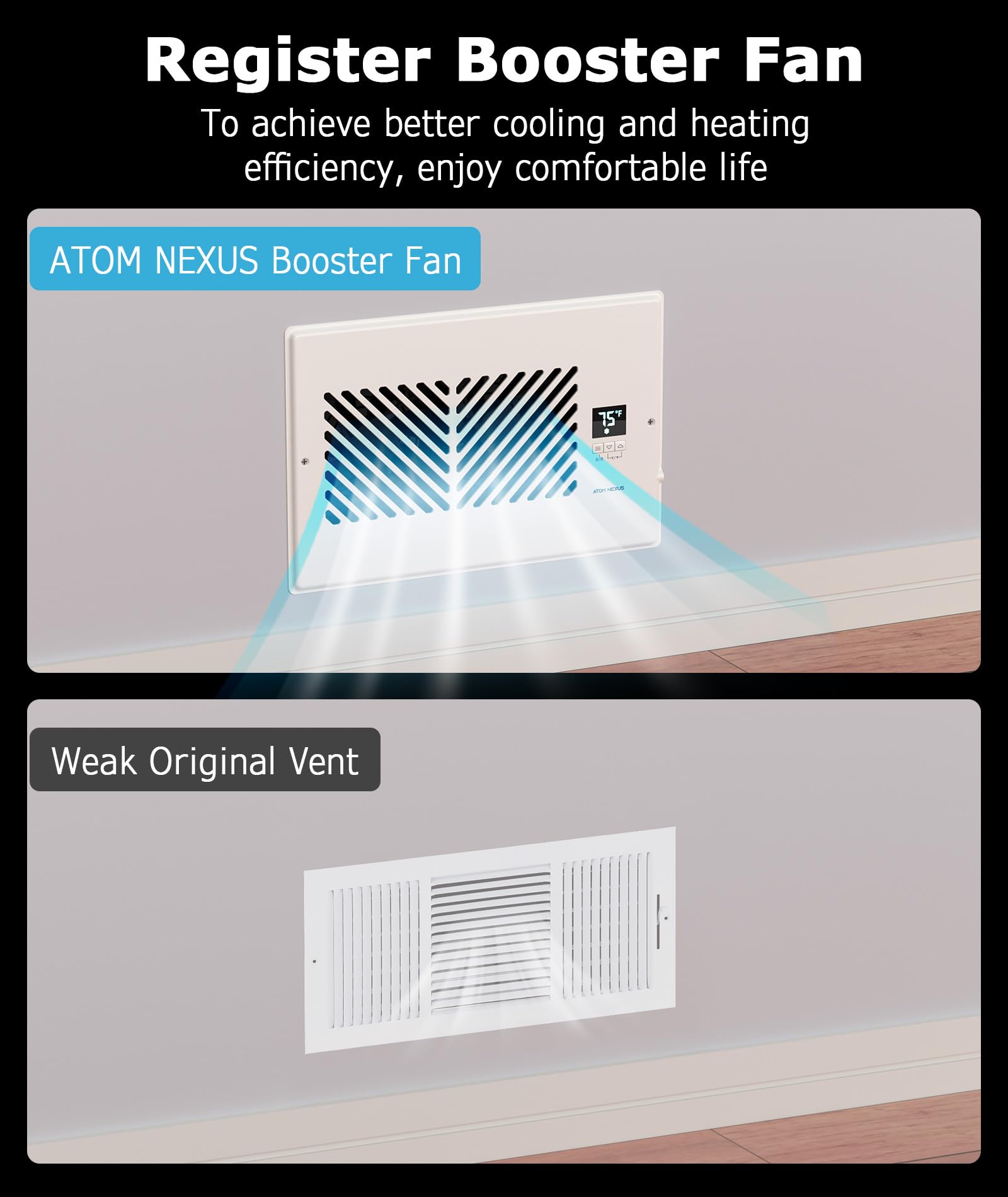 Atom Nexus Airblaze Z6, Register Booster Fan Fits 6   X10    Register Holes, Smart Vent Booster Fan With Thermostat Control & Re