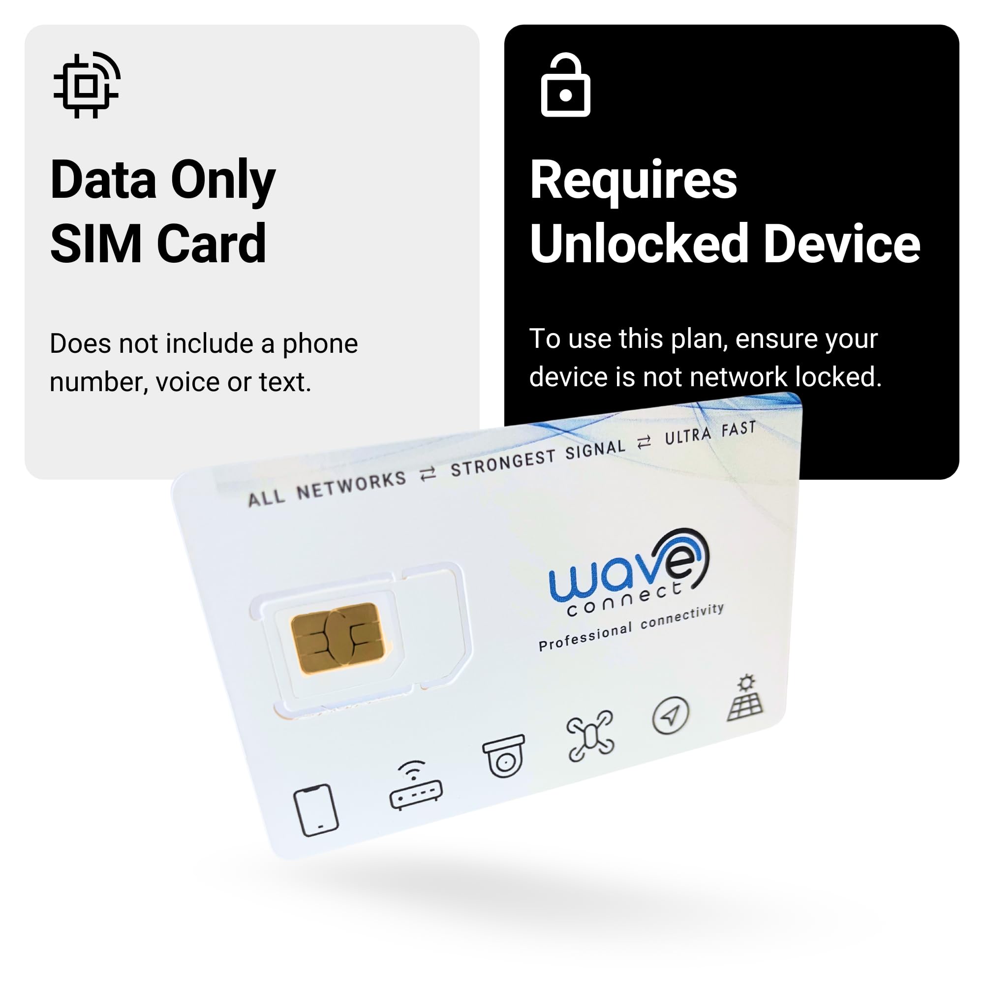 30 Day Trial Iot Quad Network Data Sim Card For Unlocked Security, Solar & Hunting Trail Game Cameras With Usa Data Path, Usa Co