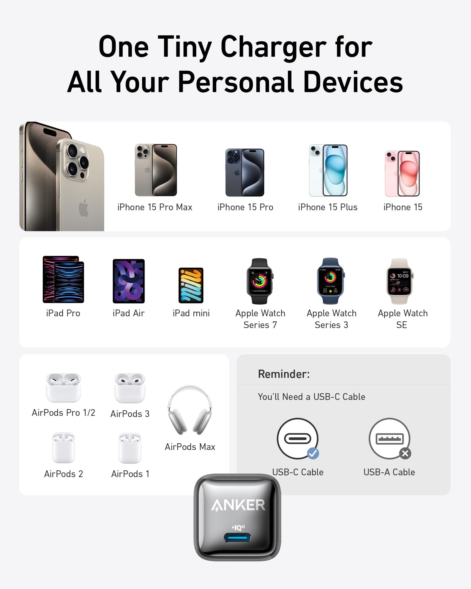 Anker Usb C Charger Block 20W, Anker 511 Charger (Nano Pro), Piq 3.0 Compact Fast Charger For Iphone 15/15 Plus/15 Pro/15 Pro Ma