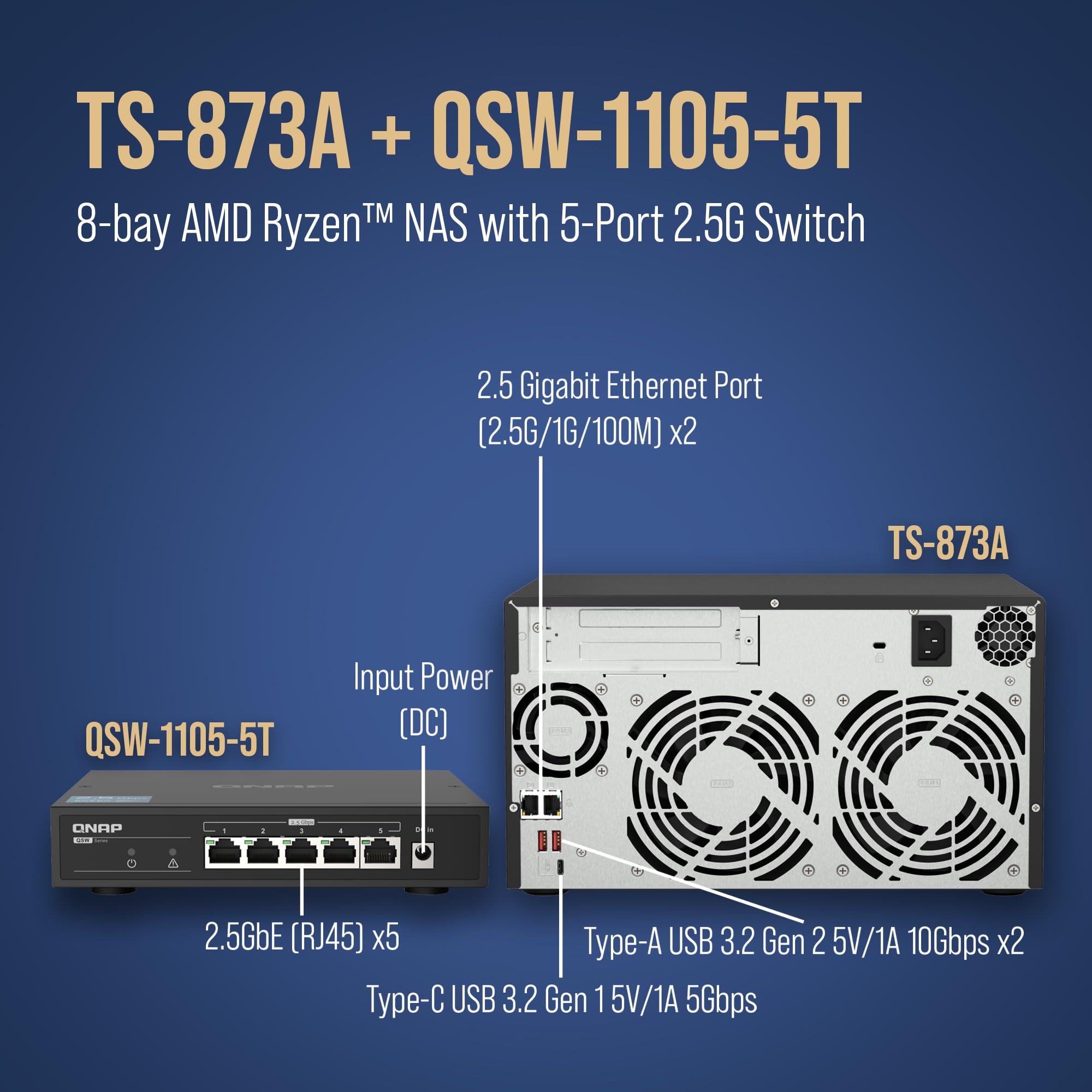 Qnap Ts 873A 8 Bay Amd Ryzen Quad Core 2.5Gbe Nas With Qsw 1105 5T 5 Port 2.5Gbe Unmanaged Switch