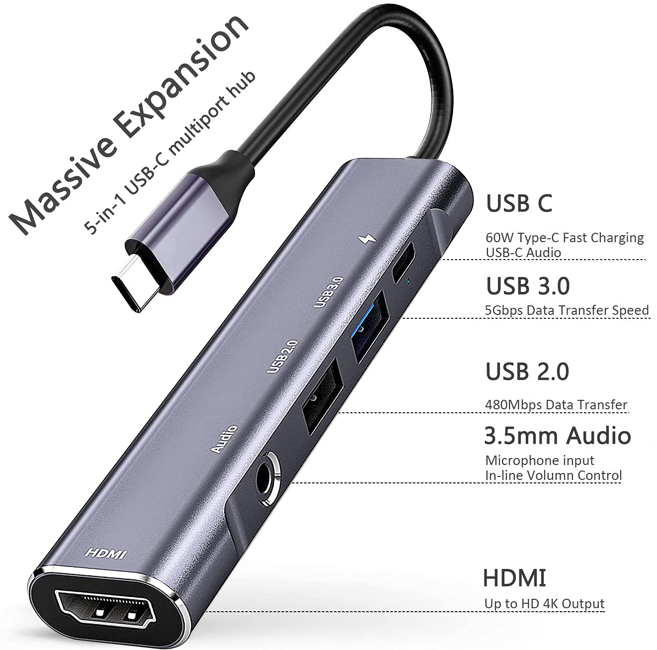 GKEAPZA USB C to HDMI Adapter - 4K HDMI, Type-C Hub, 3.5mm Audio Jack, PD 60W, Model F402, Compatible with Galaxy S25