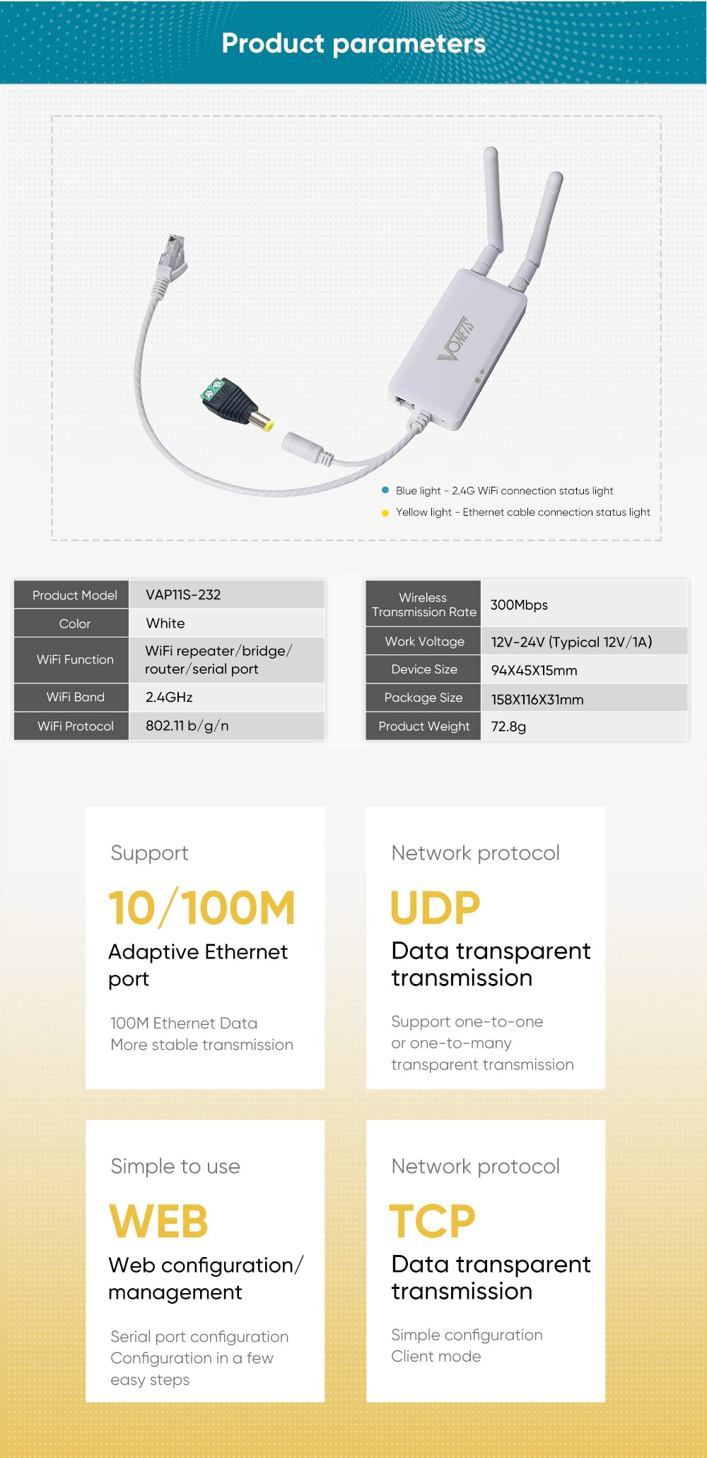 Vonets Industrial 2.4Ghz Wifi Serial Port Server/Wifi Bridge Ethernet Repeater Wireless Router, Wifi Hotspot Signal Extender For