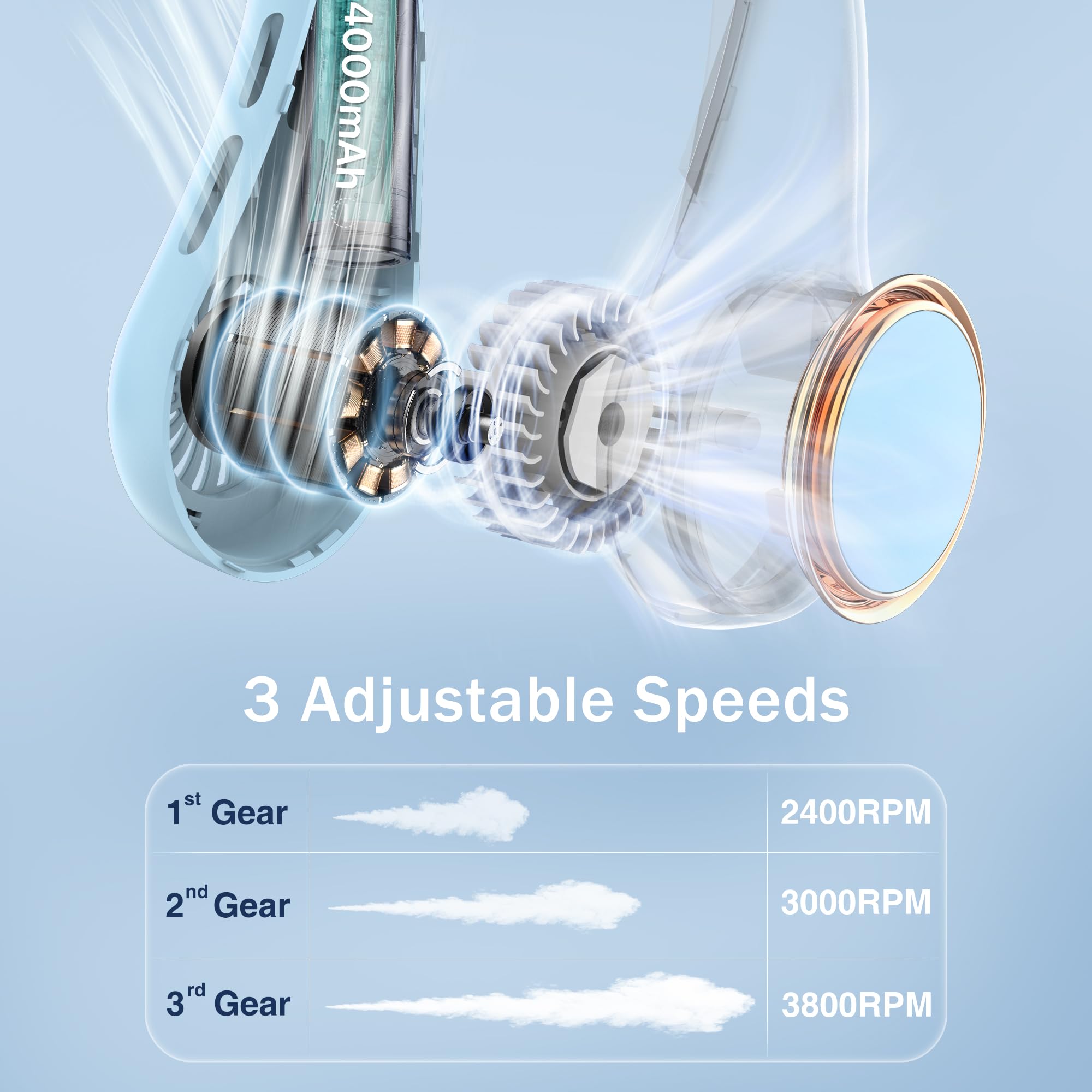 Neck Fan, Portable Fan With 5-17H Lifespan, 4000Mah Neck Fan Air Conditioner With 3 Adjustable Speeds And 64 Cool Lights, Nice R