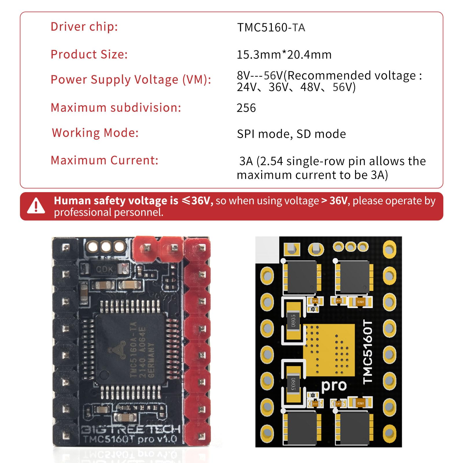 Bigtreetech Tmc5160T Pro Stepper Motor Driver Silent Driver Up To 56V Support High Speed Printing Spi&Sd Mode With Heatsink For