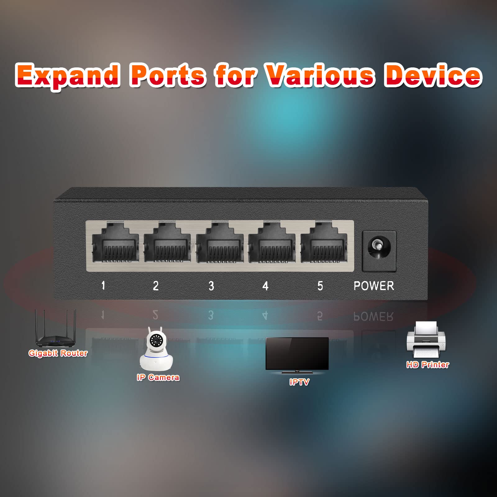 Ienron 5 Ports Gigabit Ethernet Switch, Unmanaged Network Switch,Ethernet Splitter | Plug & Play | Fanless Metal Design | Shield
