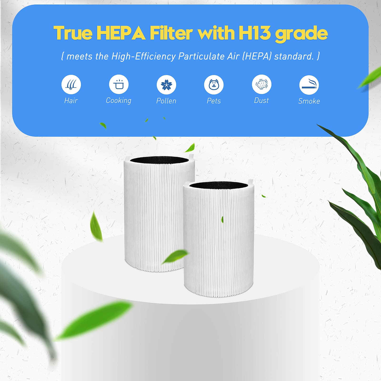 Blue Pure 411 Replacement Filters For Blueair Blue Pure 411, 411+, 411 Auto And Mini Air Purifier, Include 2 Particle And 2 Acti