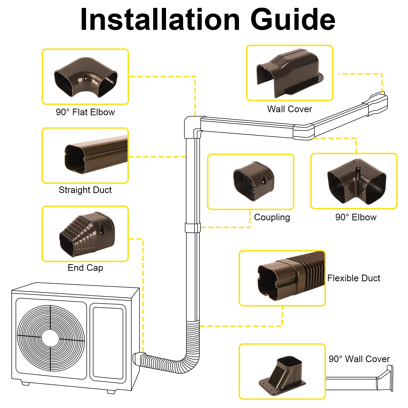 Guequitlex 3'' W 16.1 Ft Line Set Cover Kit For Mini Split Air Conditioner Brown Decorative Pvc Line Cover Kit For Central Air C